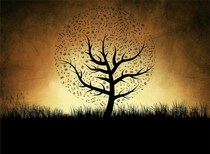 Nature-inspired Music